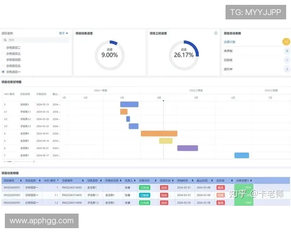 深入了解鸿博国际平台的优势与用户体验分享 深入了解鸿博国际平台的优势与用户体验分享