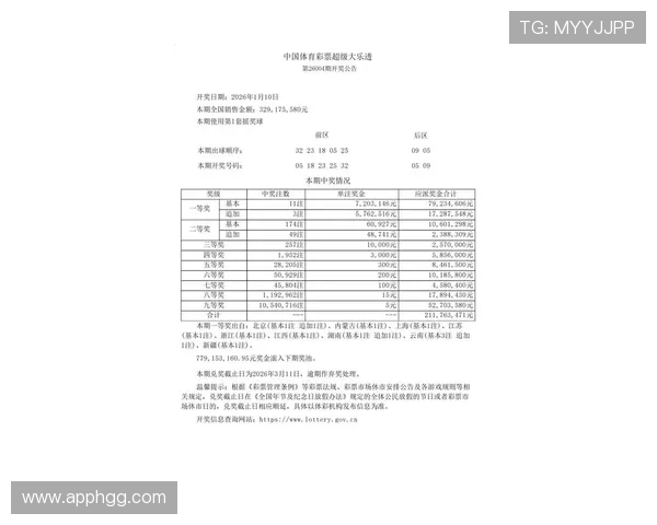 朝鲜大乐透最新开奖结果今日揭晓